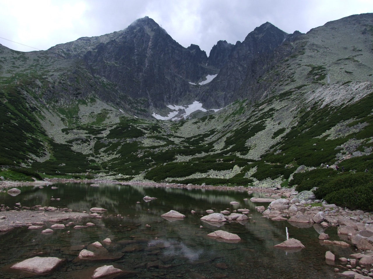 Skalnaté pleso